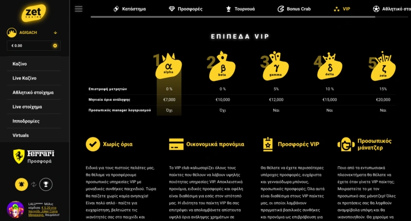 Zet Casino Vip
